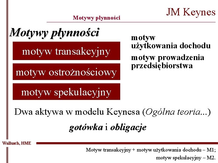 JM Keynes Motywy płynności _______________________________________________ Motywy płynności motyw transakcyjny motyw ostrożnościowy motyw użytkowania dochodu