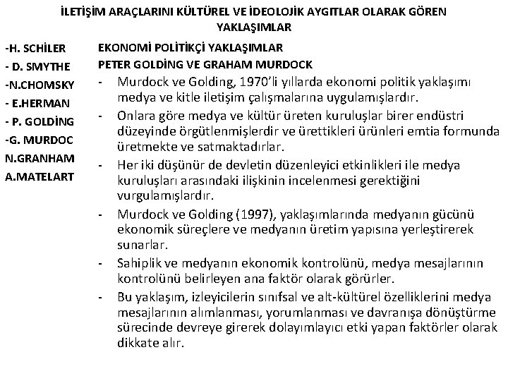 İLETİŞİM ARAÇLARINI KÜLTÜREL VE İDEOLOJİK AYGITLAR OLARAK GÖREN YAKLAŞIMLAR -H. SCHİLER - D. SMYTHE