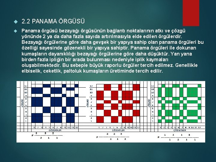  2. 2 PANAMA ÖRGÜSÜ Panama örgüsü bezayağı örgüsünün bağlantı noktalarının atkı ve çözgü