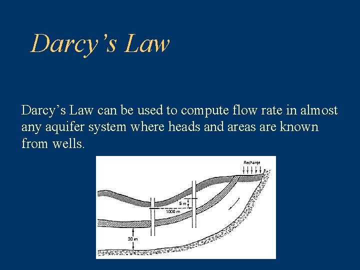Darcy’s Law can be used to compute flow rate in almost any aquifer system