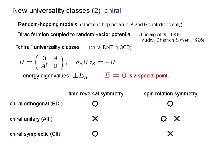 New universality classes (2) chiral Random-hopping models (electrons hop between A and B sublattices New universality classes (2) chiral Random-hopping models (electrons hop between A and B sublattices