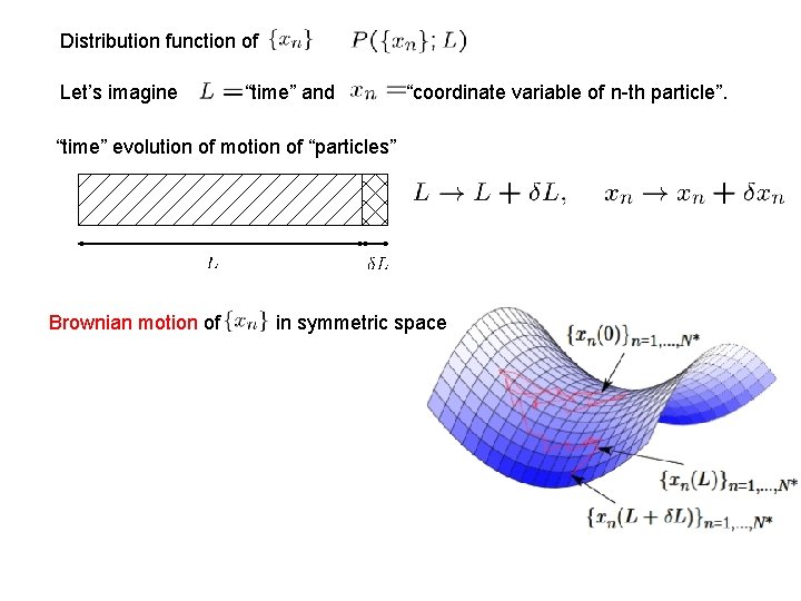Distribution function of Let’s imagine “time” and “coordinate variable of n-th particle”. “time” evolution Distribution function of Let’s imagine “time” and “coordinate variable of n-th particle”. “time” evolution