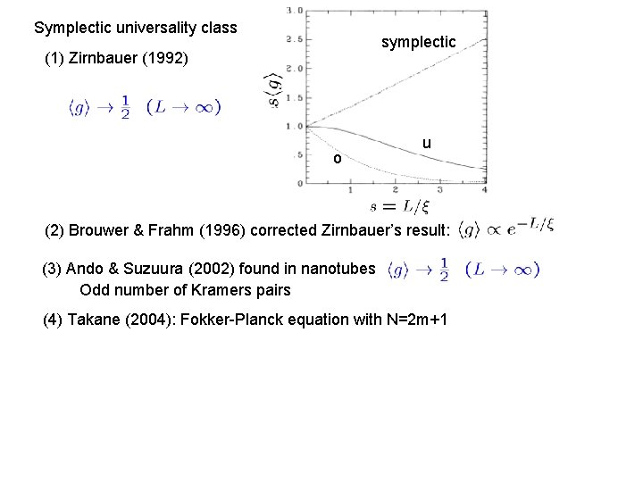 Symplectic universality class symplectic (1) Zirnbauer (1992) o u (2) Brouwer & Frahm (1996) Symplectic universality class symplectic (1) Zirnbauer (1992) o u (2) Brouwer & Frahm (1996)