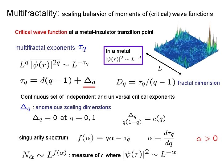 Multifractality: scaling behavior of moments of (critical) wave functions Critical wave function at a Multifractality: scaling behavior of moments of (critical) wave functions Critical wave function at a