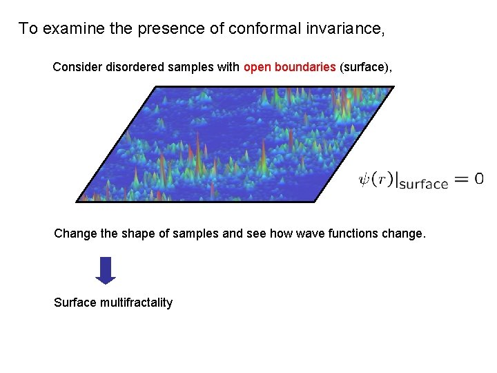 To examine the presence of conformal invariance, Consider disordered samples with open boundaries (surface), To examine the presence of conformal invariance, Consider disordered samples with open boundaries (surface),