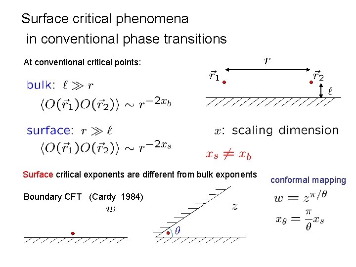 Surface critical phenomena in conventional phase transitions At conventional critical points: Surface critical exponents Surface critical phenomena in conventional phase transitions At conventional critical points: Surface critical exponents