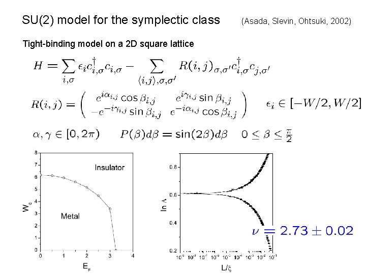 SU(2) model for the symplectic class Tight-binding model on a 2 D square lattice SU(2) model for the symplectic class Tight-binding model on a 2 D square lattice