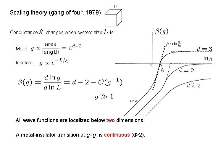 Scaling theory (gang of four, 1979) Conductance changes when system size is changed. Metal: Scaling theory (gang of four, 1979) Conductance changes when system size is changed. Metal: