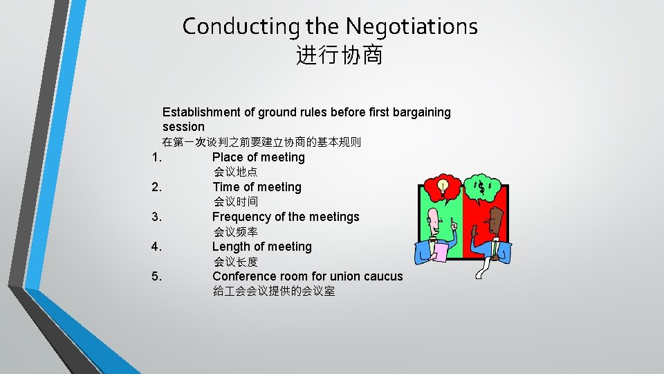 Conducting the Negotiations 进行协商 Establishment of ground rules before first bargaining session 在第一次谈判之前要建立协商的基本规则 1.