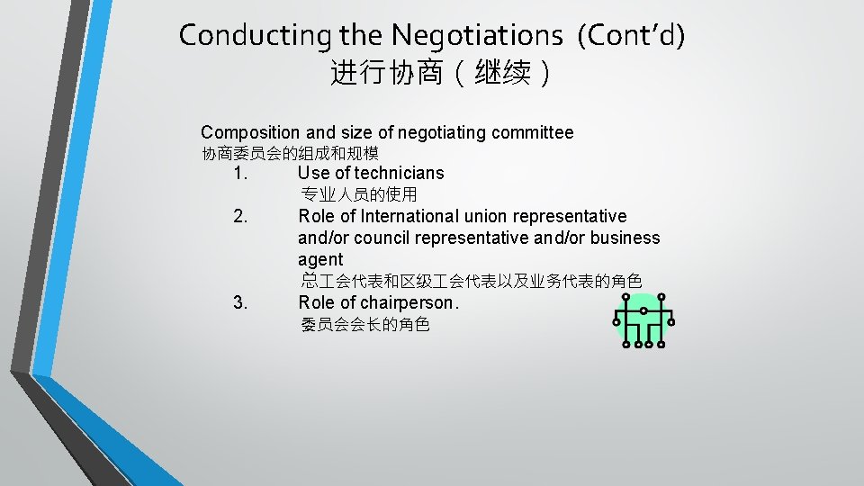 Conducting the Negotiations (Cont’d) 进行协商（继续） Composition and size of negotiating committee 协商委员会的组成和规模 1. 2.