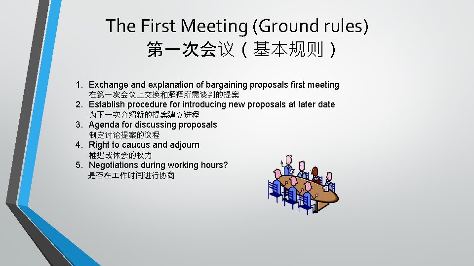 The First Meeting (Ground rules) 第一次会议（基本规则） 1. Exchange and explanation of bargaining proposals first