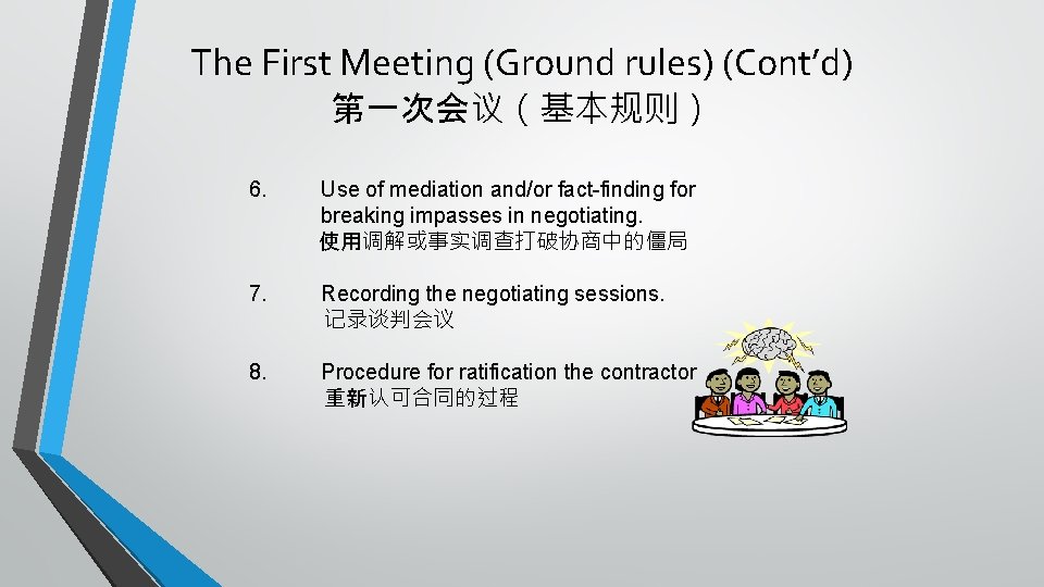 The First Meeting (Ground rules) (Cont’d) 第一次会议（基本规则） 6. Use of mediation and/or fact-finding for