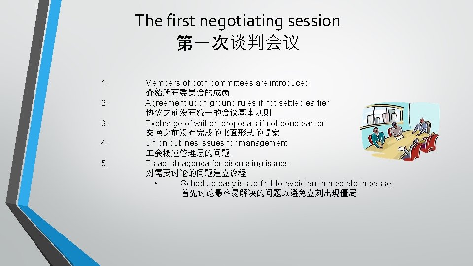 The first negotiating session 第一次谈判会议 1. 2. 3. 4. 5. Members of both committees