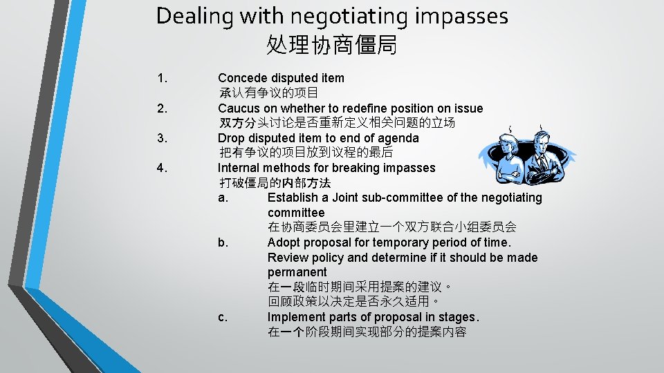 Dealing with negotiating impasses 处理协商僵局 1. 2. 3. 4. Concede disputed item 承认有争议的项目 Caucus