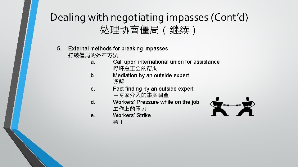 Dealing with negotiating impasses (Cont’d) 处理协商僵局（继续） 5. External methods for breaking impasses 打破僵局的外在方法 a.