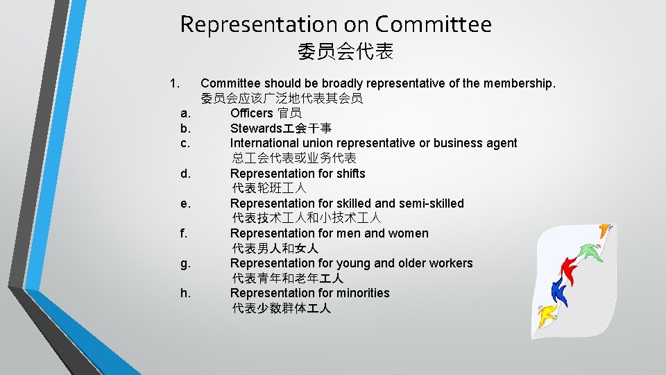 Representation on Committee 委员会代表 1. a. b. c. d. e. f. g. h. Committee