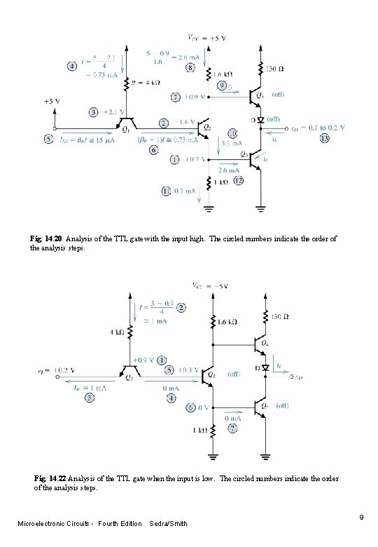 Fig. 14. 20 Analysis of the TTL gate with the input high. The circled