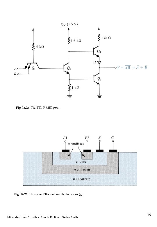 Fig. 14. 24 The TTL NAND gate. Fig. 14. 25 Structure of the multiemitter