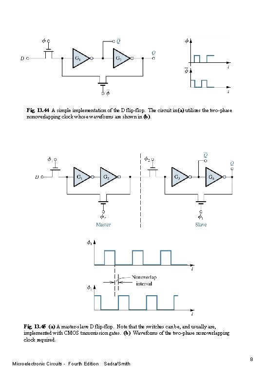 Fig. 13. 44 A simplementation of the D flip-flop. The circuit in (a) utilizes