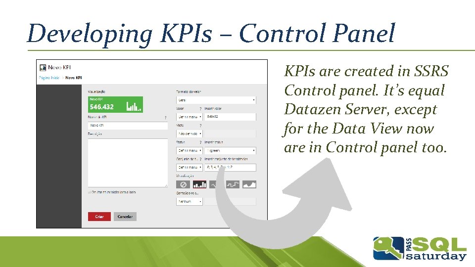 Developing KPIs – Control Panel KPIs are created in SSRS Control panel. It’s equal