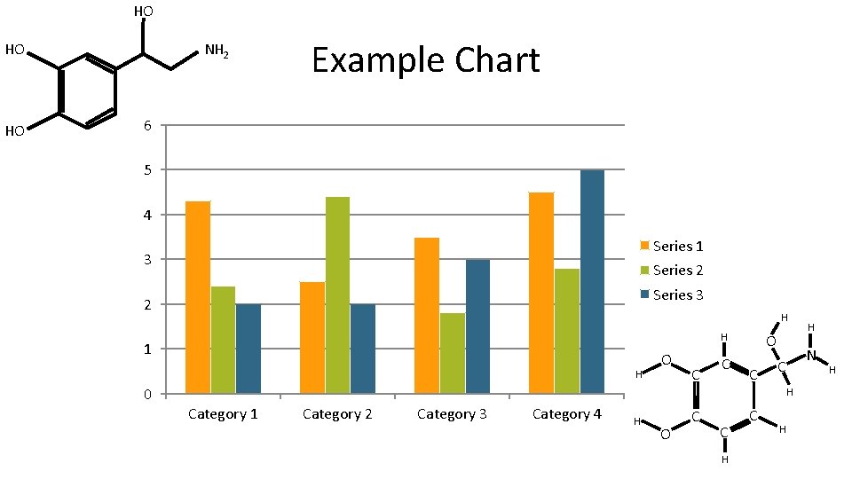 HO HO HO NH 2 Example Chart 6 5 4 Series 1 3 Series