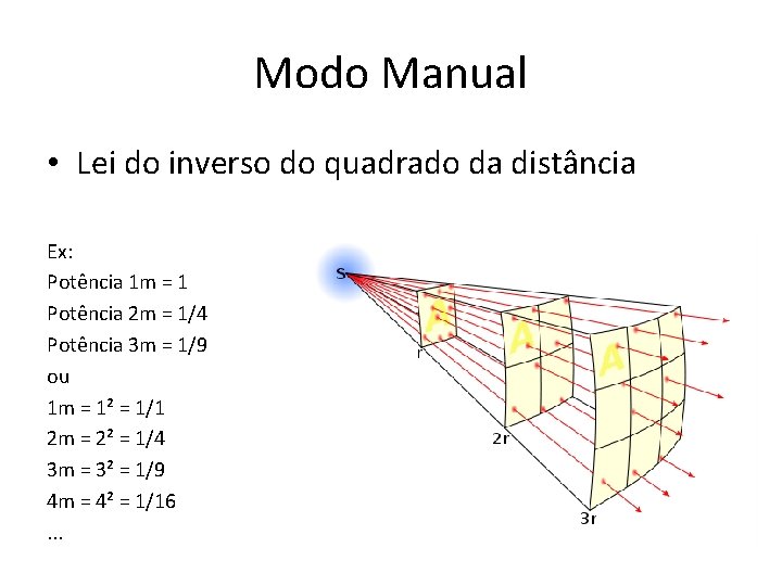 Modo Manual • Lei do inverso do quadrado da distância Ex: Potência 1 m