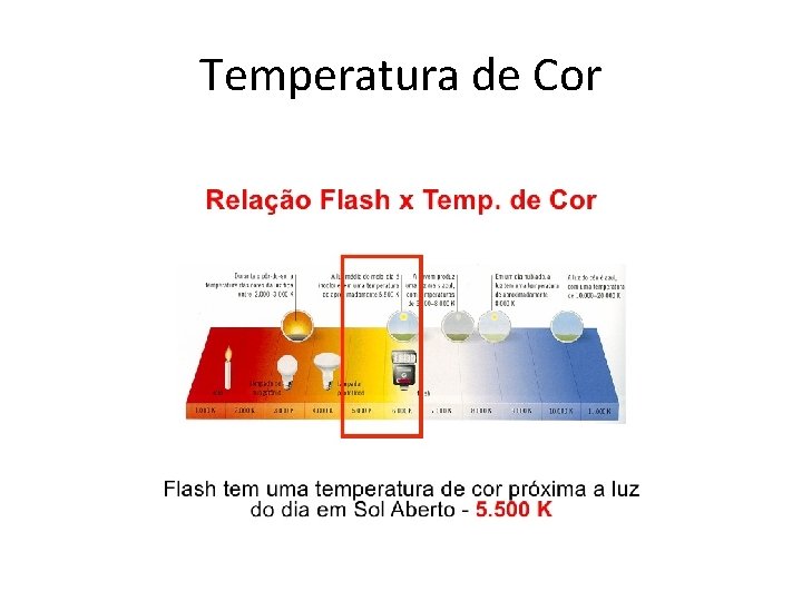 Temperatura de Cor 