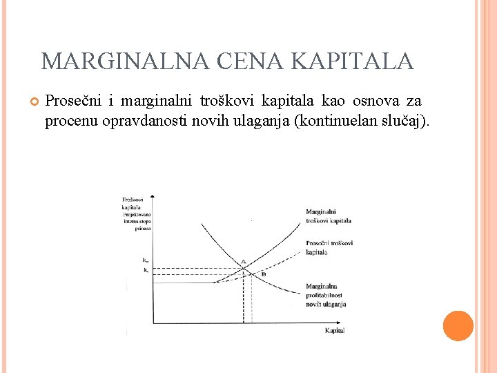 MARGINALNA CENA KAPITALA Prosečni i marginalni troškovi kapitala kao osnova za procenu opravdanosti novih