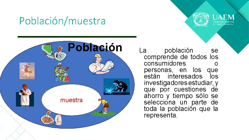 Población/muestra Población muestra La población se comprende de todos los consumidores o personas, en