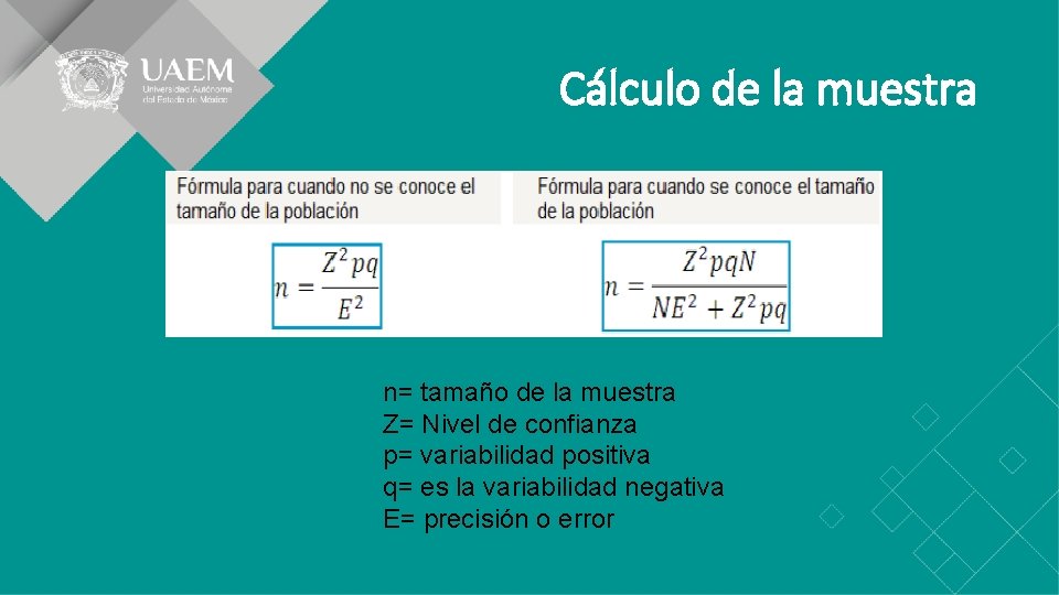 Cálculo de la muestra n= tamaño de la muestra Z= Nivel de confianza p=