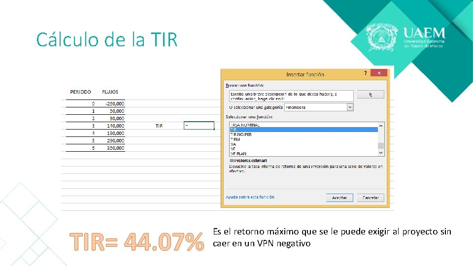 Cálculo de la TIR= 44. 07% Es el retorno máximo que se le puede