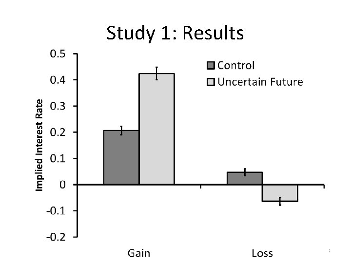 Study 1: Results 18 Study 1: Results 18