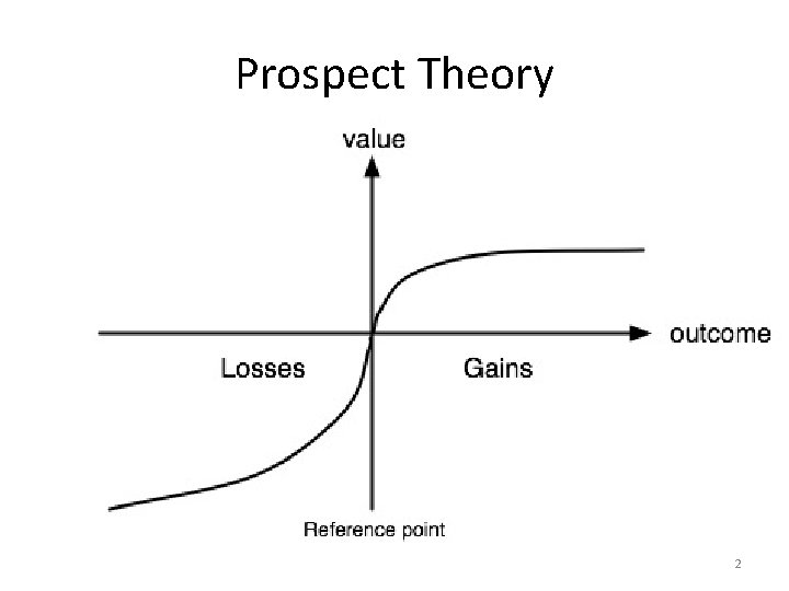Prospect Theory 2 Prospect Theory 2