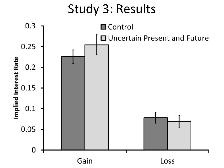 Study 3: Results 29 Study 3: Results 29