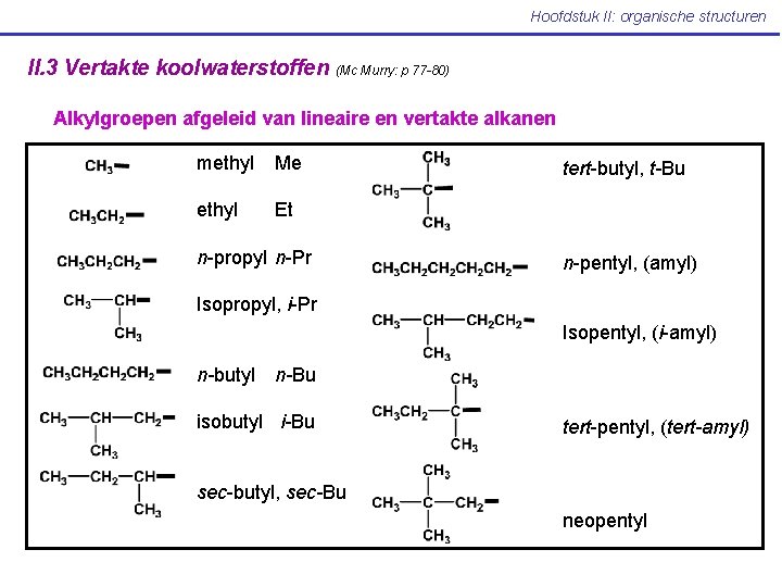 Hoofdstuk II: organische structuren II. 3 Vertakte koolwaterstoffen (Mc Murry: p 77 -80) Alkylgroepen