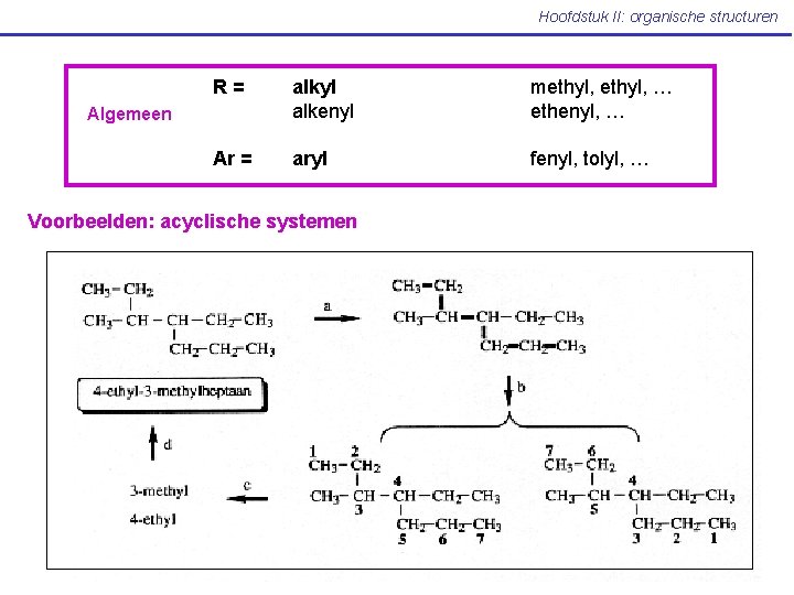 Hoofdstuk II: organische structuren R= alkyl alkenyl methyl, … ethenyl, … Ar = aryl