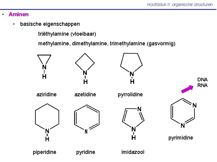 Hoofdstuk II: organische structuren • Aminen • basische eigenschappen triëthylamine (vloeibaar) methylamine, dimethylamine, trimethylamine