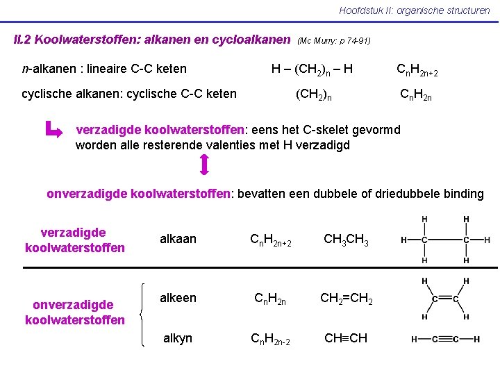 Hoofdstuk II: organische structuren II. 2 Koolwaterstoffen: alkanen en cycloalkanen n-alkanen : lineaire C-C