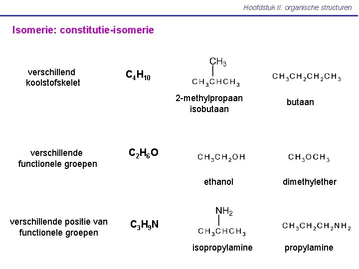 Hoofdstuk II: organische structuren Isomerie: constitutie-isomerie verschillend koolstofskelet C 4 H 10 2 -methylpropaan