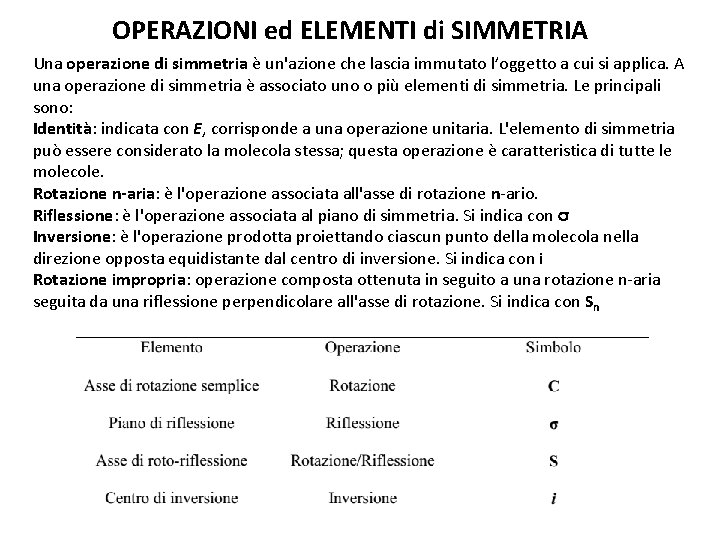 OPERAZIONI ed ELEMENTI di SIMMETRIA Una operazione di simmetria è un'azione che lascia immutato