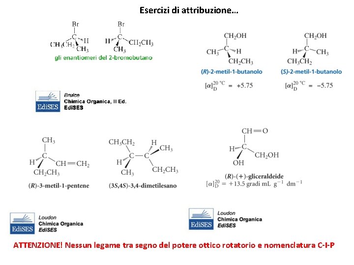 Esercizi di attribuzione… ATTENZIONE! Nessun legame tra segno del potere ottico rotatorio e nomenclatura