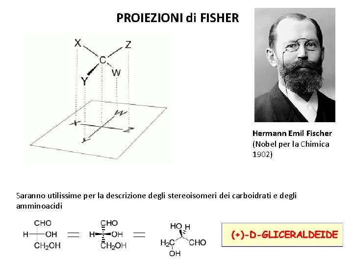 PROIEZIONI di FISHER Hermann Emil Fischer (Nobel per la Chimica 1902) Saranno utilissime per