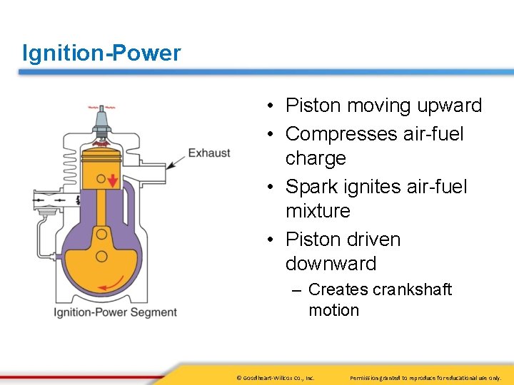 Ignition-Power • Piston moving upward • Compresses air-fuel charge • Spark ignites air-fuel mixture