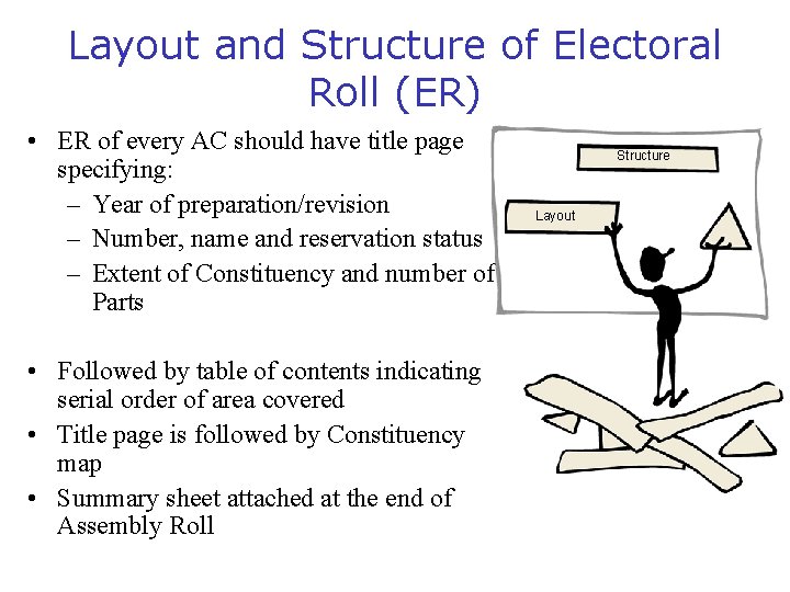 Layout and Structure of Electoral Roll (ER) • ER of every AC should have