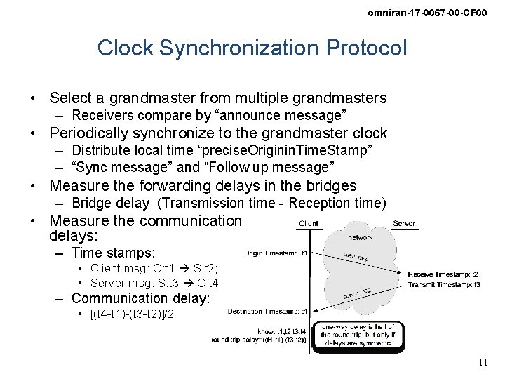 omniran-17 -0067 -00 -CF 00 Clock Synchronization Protocol • Select a grandmaster from multiple
