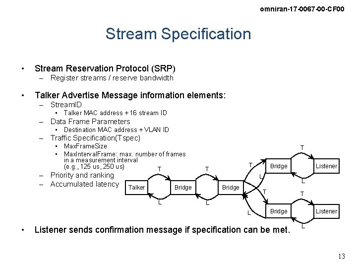 omniran-17 -0067 -00 -CF 00 Stream Specification • Stream Reservation Protocol (SRP) – Register