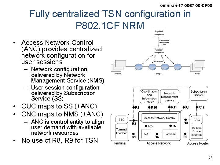 omniran-17 -0067 -00 -CF 00 Fully centralized TSN configuration in P 802. 1 CF