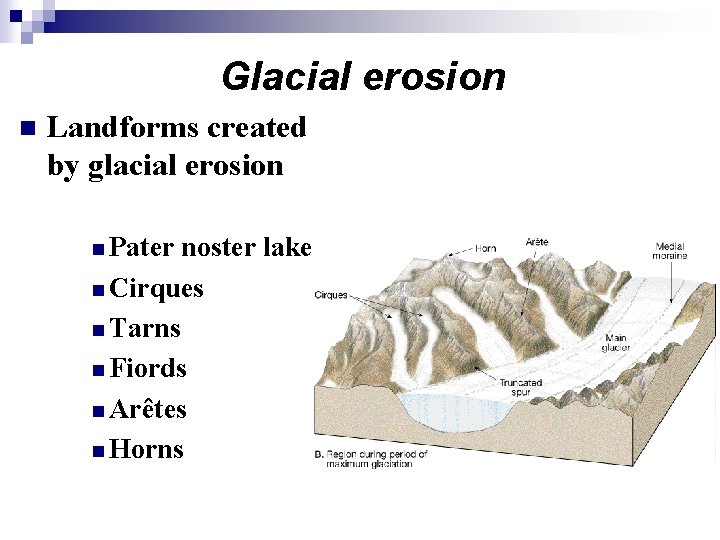 Glacial erosion n Landforms created by glacial erosion n Pater noster lakes n Cirques Glacial erosion n Landforms created by glacial erosion n Pater noster lakes n Cirques