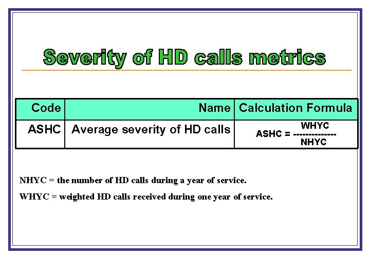 Code Name Calculation Formula ASHC Average severity of HD calls WHYC ASHC = -------NHYC
