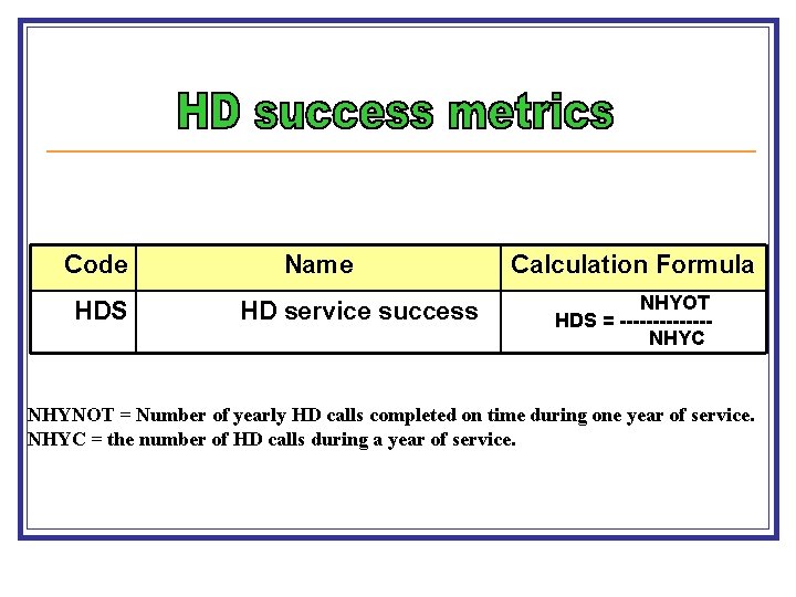 Code HDS Name HD service success Calculation Formula NHYOT HDS = -------NHYC NHYNOT =